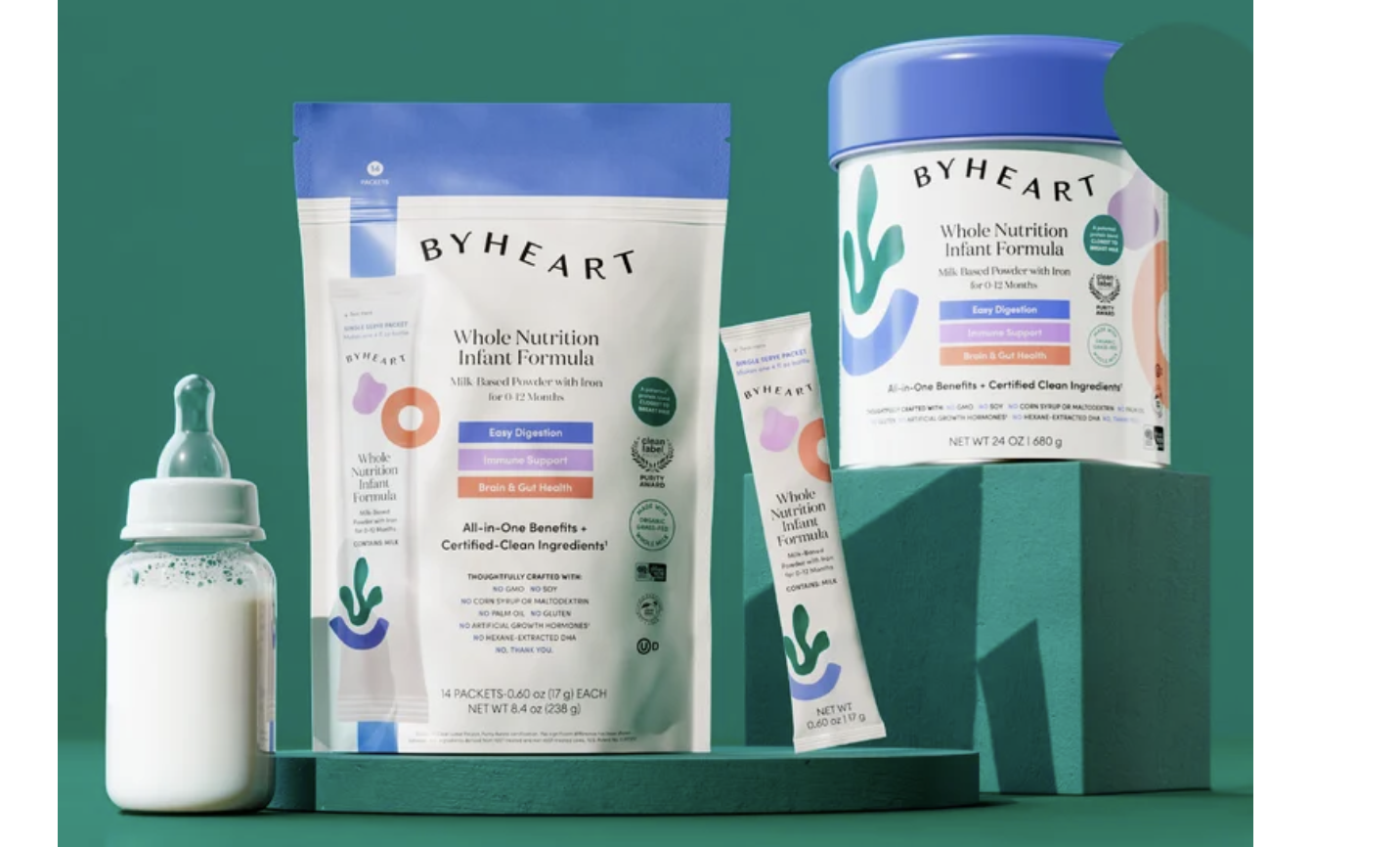 ByHeart infant botulism cases level off