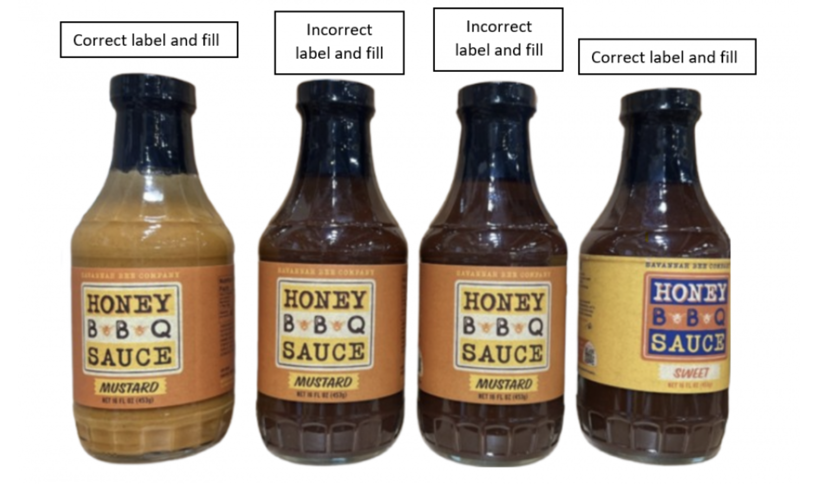 Barbecue sauce recalled because of undeclared allergens