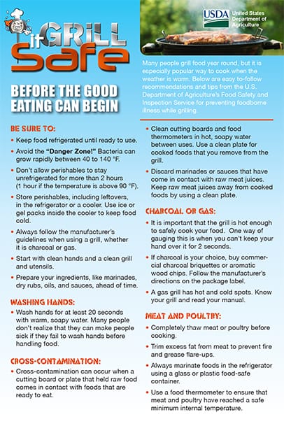 FSIS Grill_it_Safe_Card-1