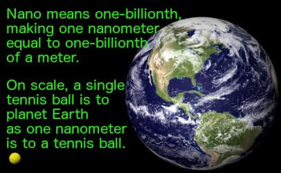 nano-illustration