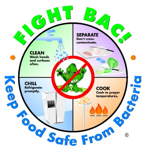 clean cook cool separate graphic