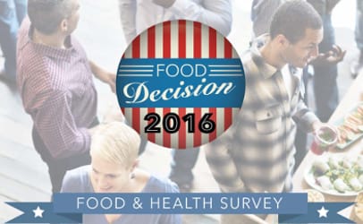 food decision 2016