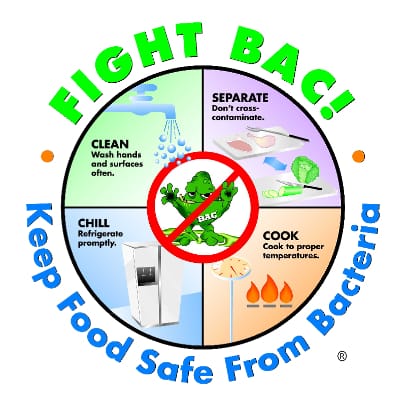 The Partnership for Food Safety Education encourages people to fight Bac, the ugly green goo guy whose full name is Bacteria. Click on the image to visit the organization's website.