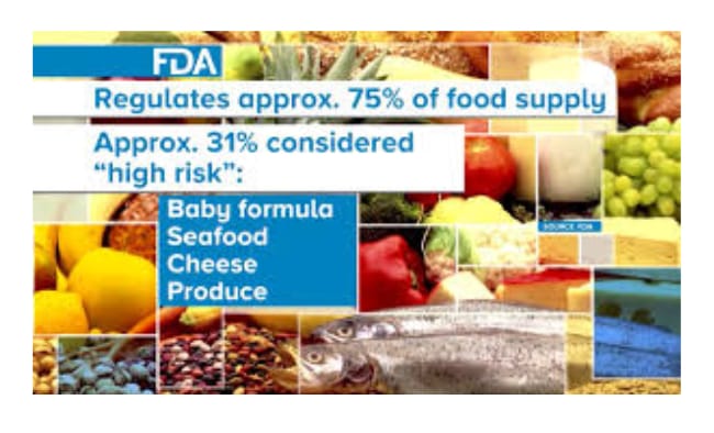 Publisher’s Platform: So says the Court — FDA what are ‘high risk’ Foods?