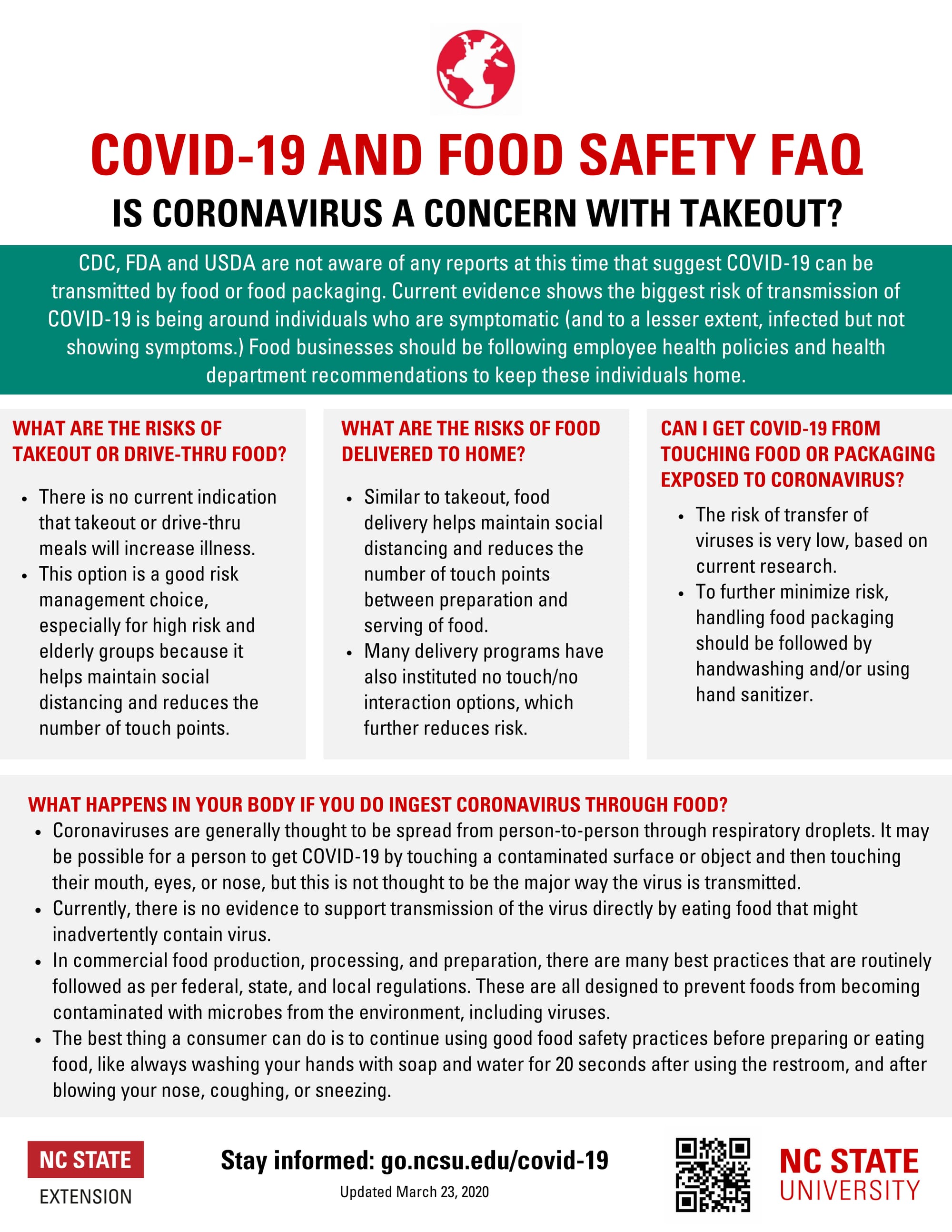 Risk factors, safety precautions for carry out foods during pandemic