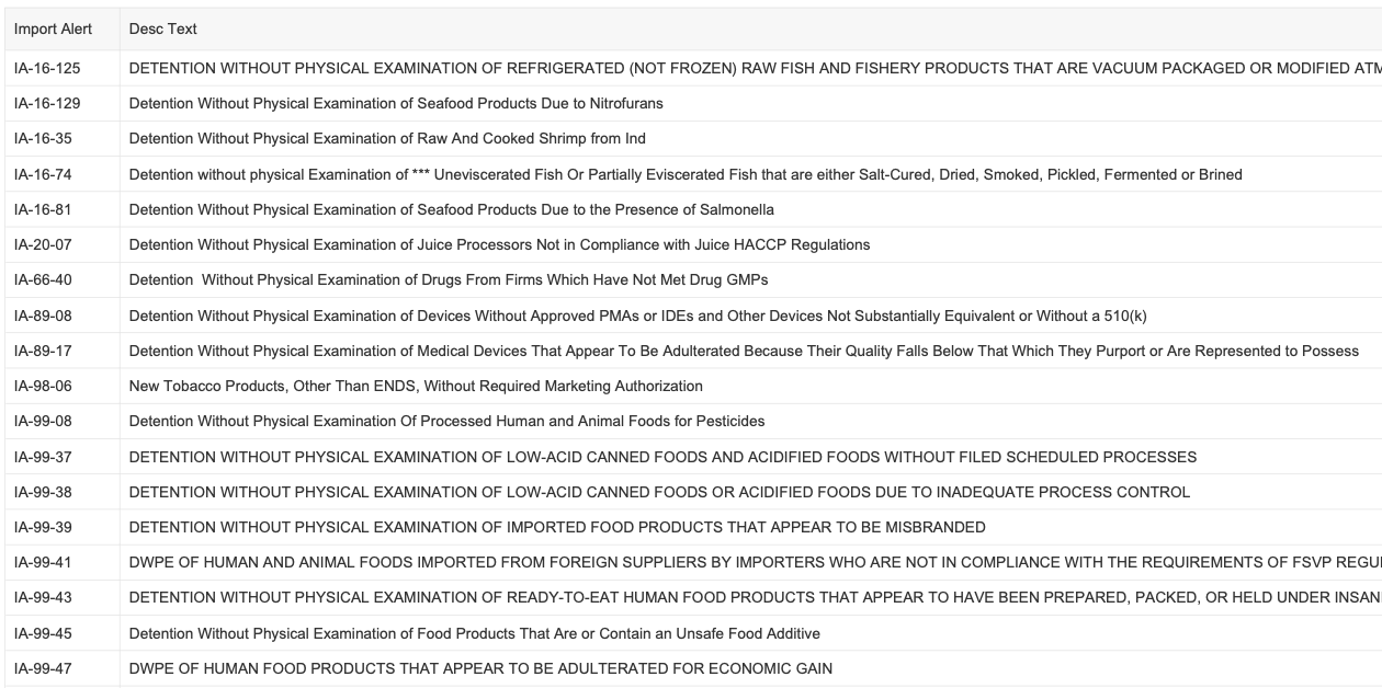 FDA tightens import controls on fish, juice, canned foods and more