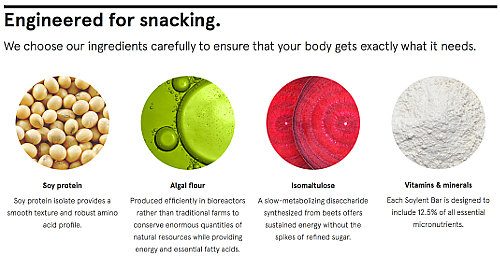 Soylent Food Bar ingredients