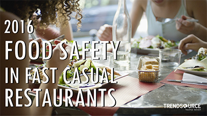 Survey reveals food safety perceptions of fast casual restaurants ...