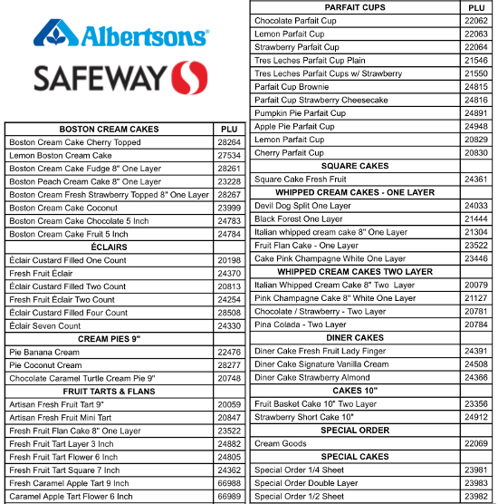 chart Safeway Albertsons baked goods recall Valley Milk