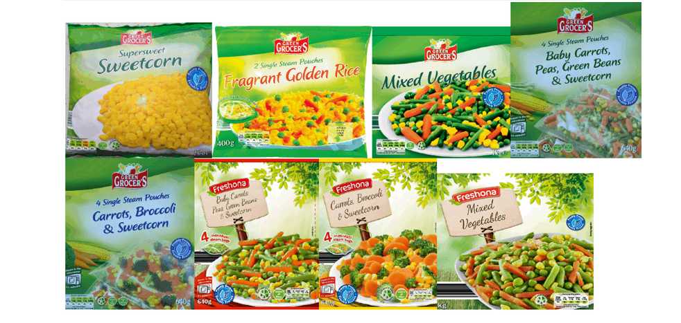 greenyard frozen corn veg recall listeria