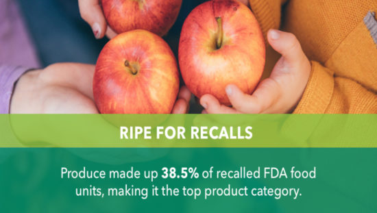 3Q Stericycle recall index