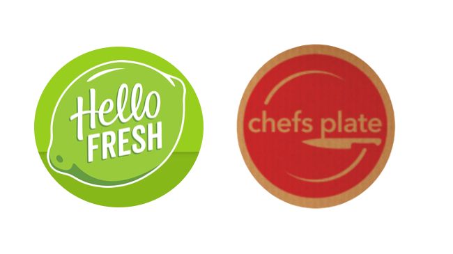 logos Hello Fresh Chefs Plate
