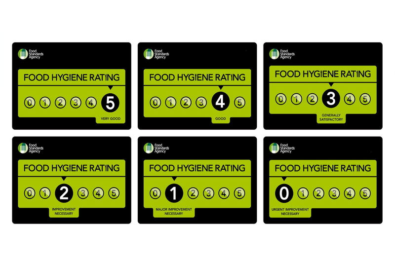 Food Hygiene Rating Scheme