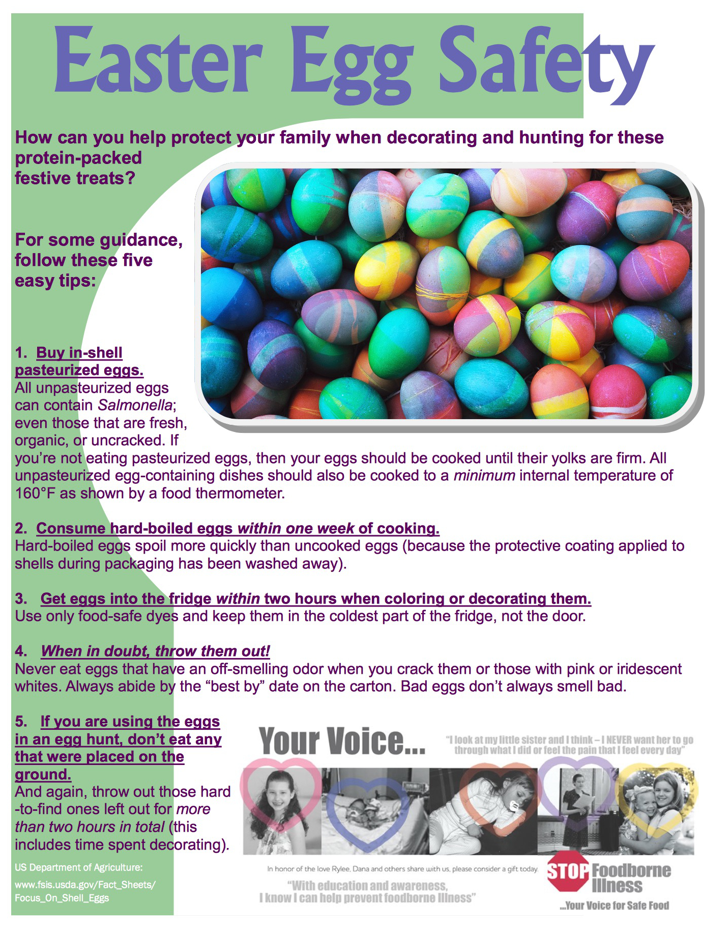 Egg Handling and Safety Tips at Easter