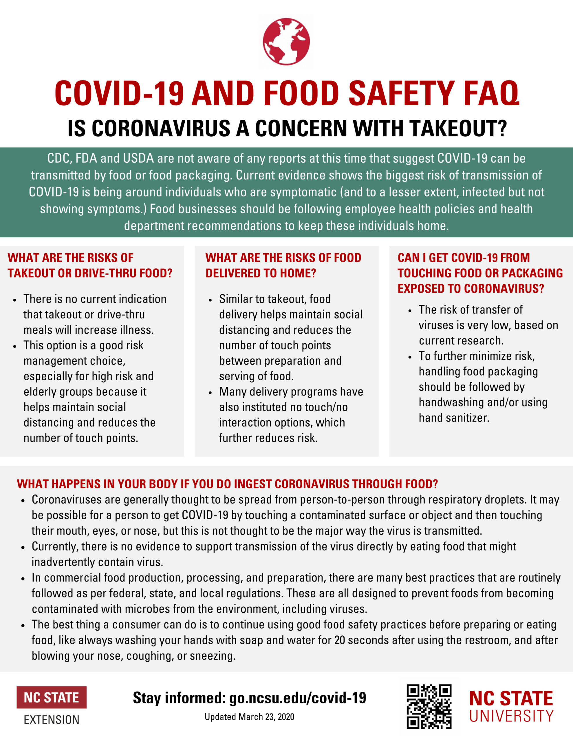 Full article: COVID-19 pandemic sheds light on the importance of food safety practices: risks, global recommendations, and perspectives