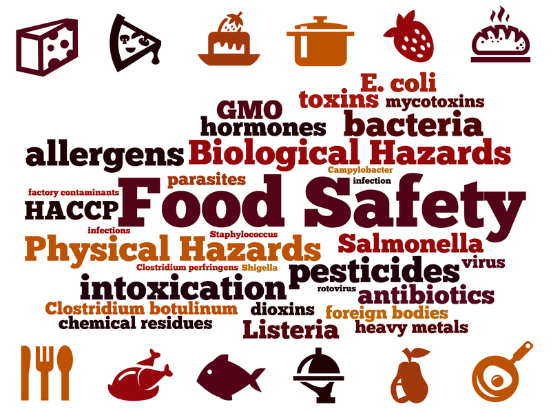 research on food safety