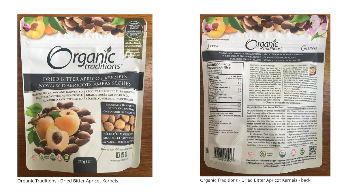 Health Canada Food Recalls