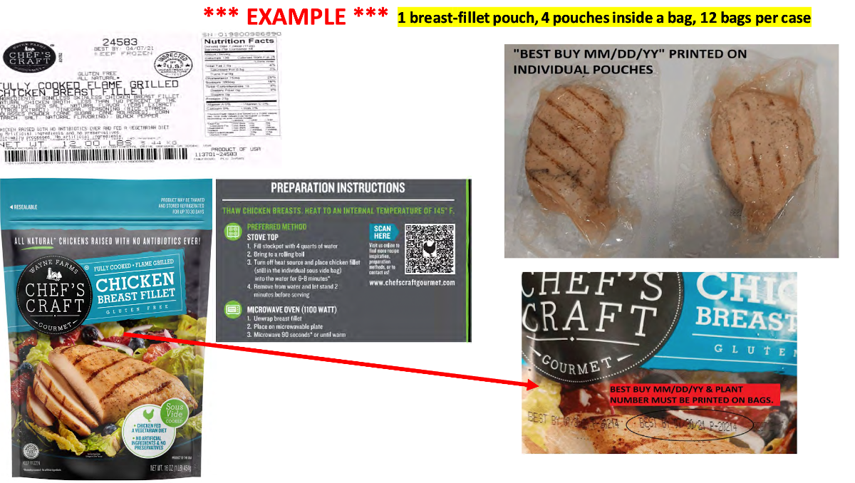 https://www.foodsafetynews.com/files/2022/05/recalled-Waynes-Foods-RTE-chicken.png