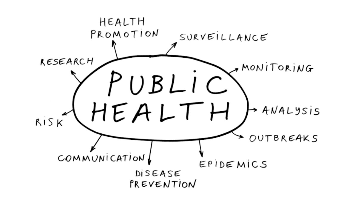 Public Health