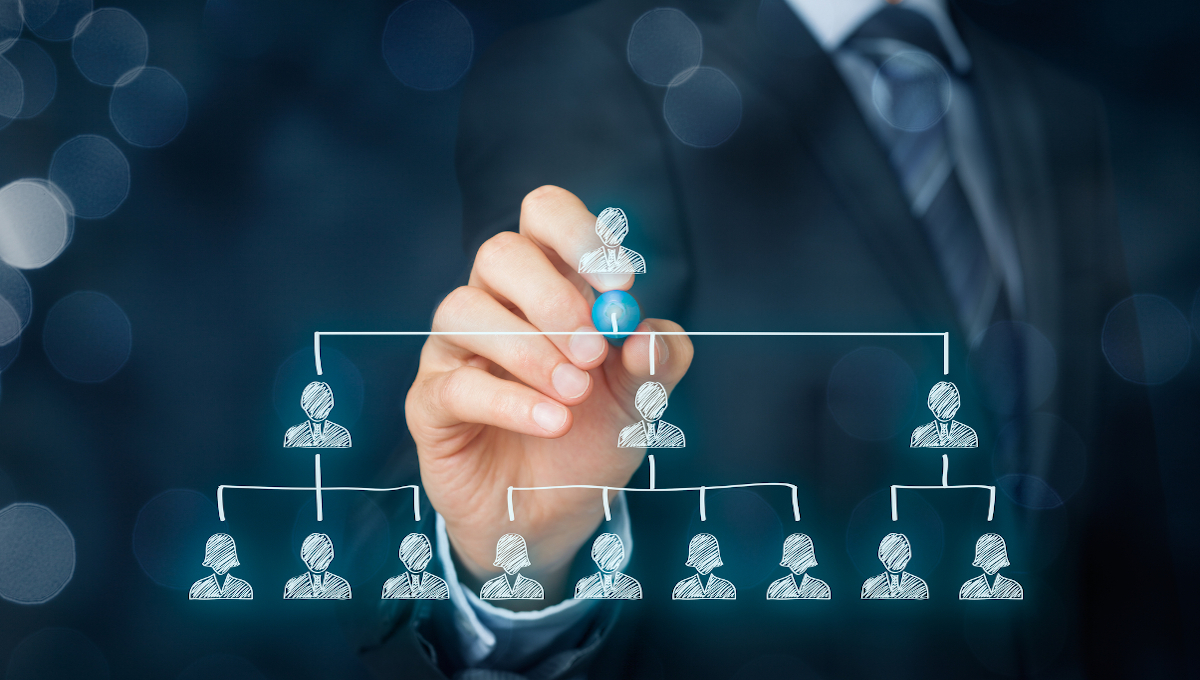 organizational chart power