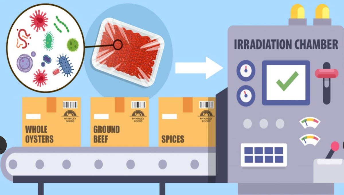 Researchers say irradiation of food could reduce foodborne illness outbreaks