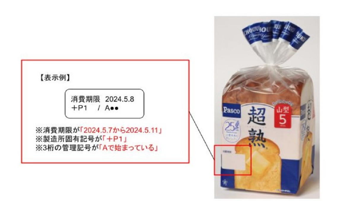 Rat concerns prompt bread recall in Japan