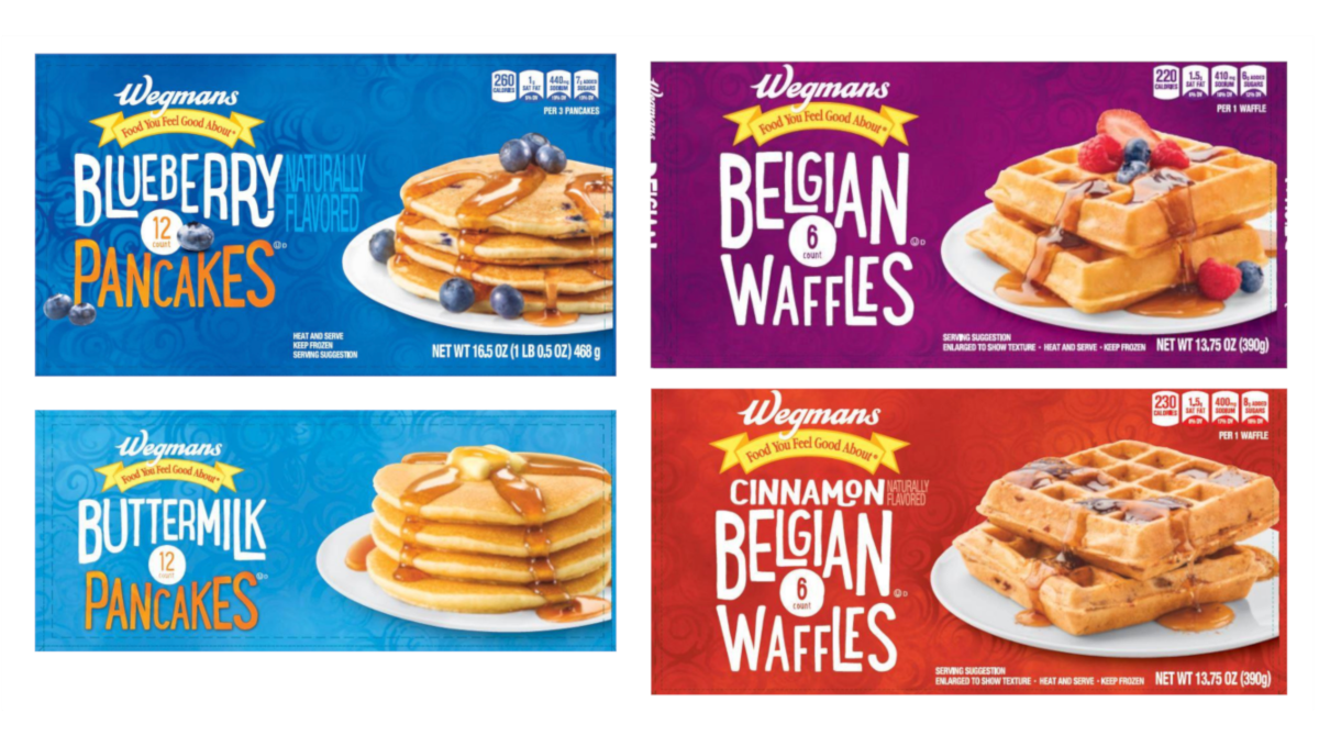 Treehouse Foods waffles and pancake recall