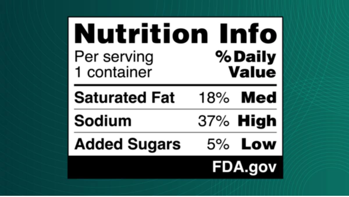 front-of-package Nutrition Info Box