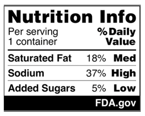 front-of-package label